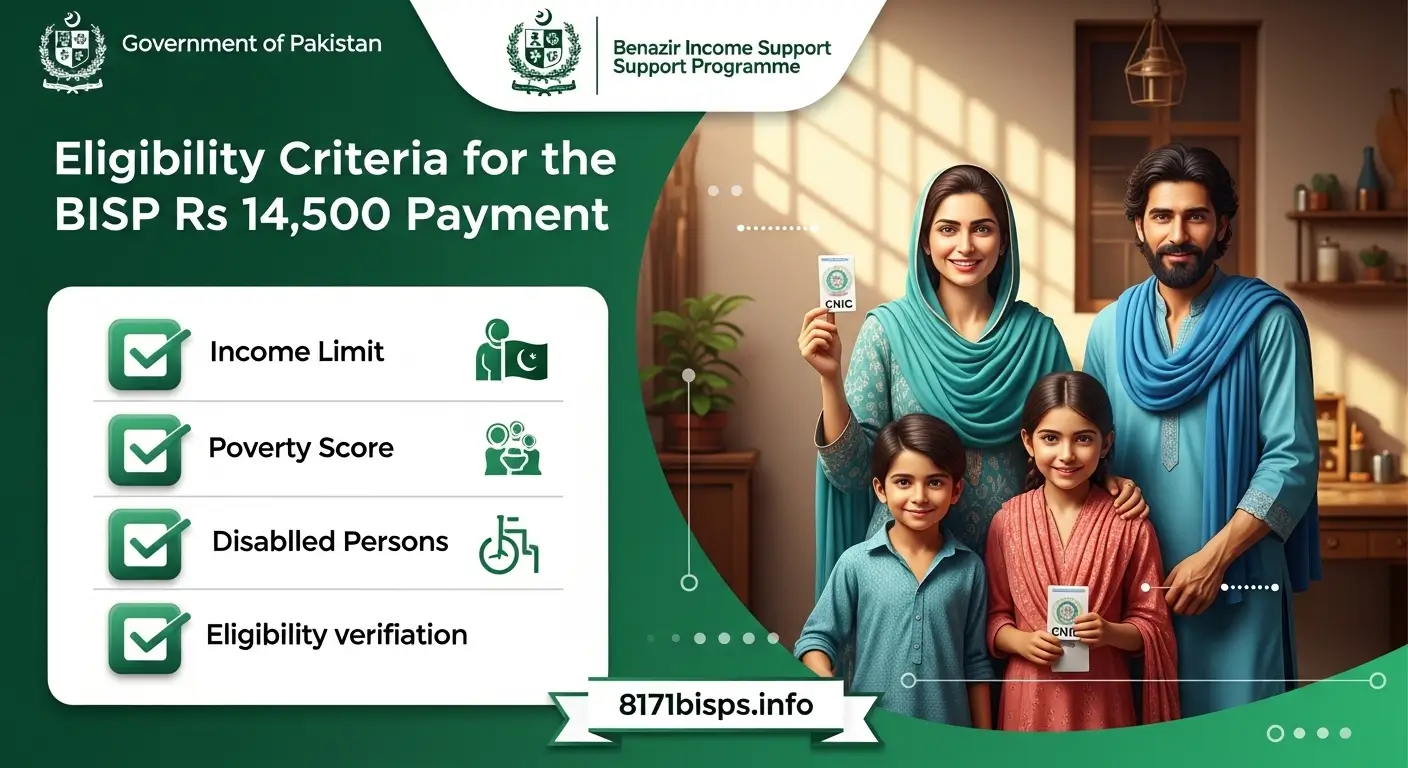 Eligibility Criteria for the BISP 14,500 Payment 