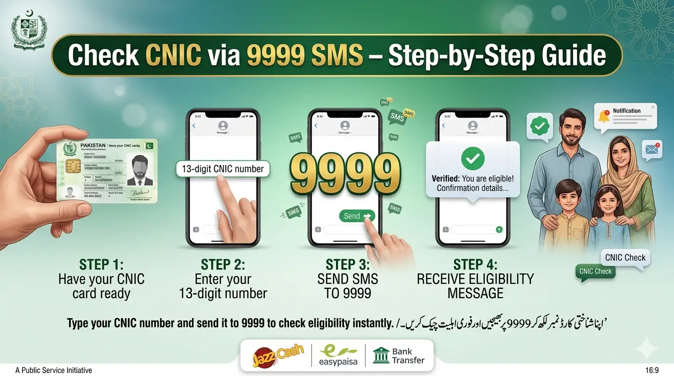 How to Check CNIC via 9999 SMS (Step-by-Step)